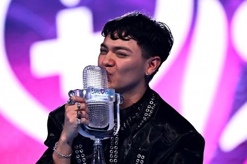 [Aggregator] Downloaded image for imported item #38749