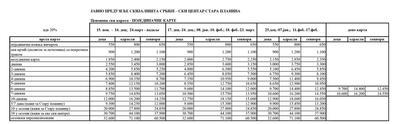 Koliko ko&scaron;ta skijanje ove godine na Kopaoniku, Zlatiboru i Staroj planini? 4