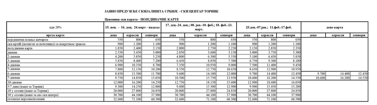 Koliko ko&scaron;ta skijanje ove godine na Kopaoniku, Zlatiboru i Staroj planini? 3