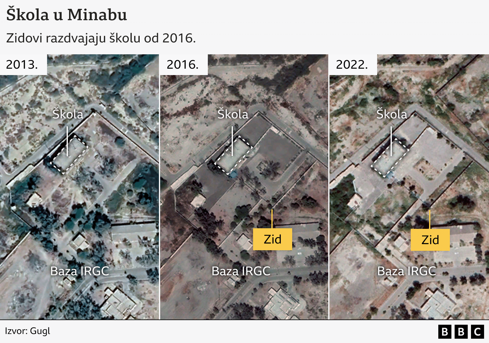 &Scaron;kola u Minabu